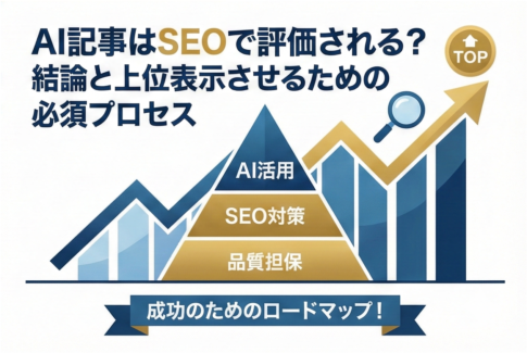 AI記事はSEOで評価される?結論と上位表示させるための必須プロセス